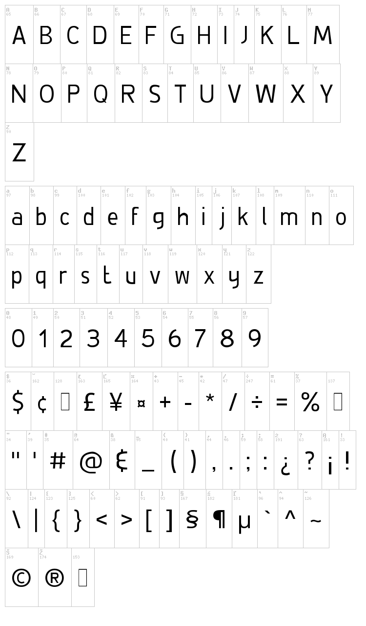 De Luxe font map